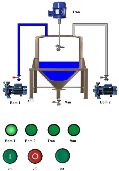 Image result for PC Simu Tutorial