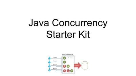What Is Java Concurrency Tutorial for Beginners 的图像结果