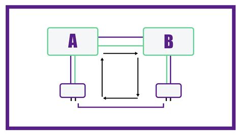 PC Ground Loop 的图像结果