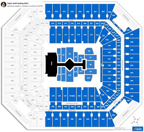 Hard Rock Stadium Concert Seating Chart - RateYourSeats.com
