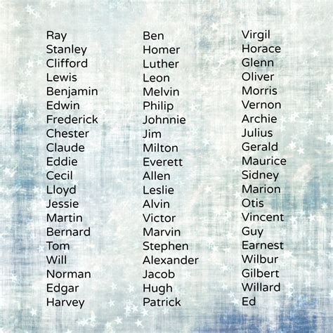 Most Common White Last Names In The 1800s