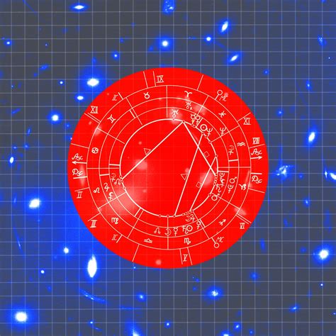 What Are Placements Astrology at William Gainey blog