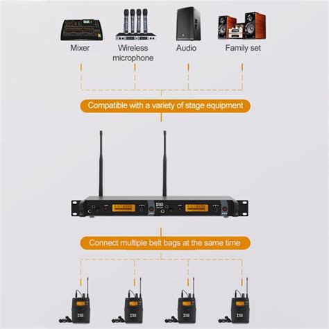 XTUGA IEM1200 Wireless Transmitter Stage Singer Ear Monitor System, Tr ...