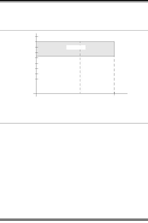 PIC18F6520, 8520 Rev A1 Silicon, Data Sheet Errata Datasheet by ...