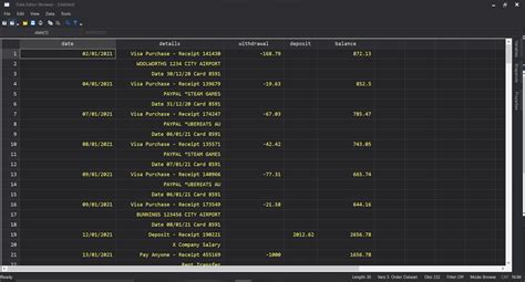 Data for Development Stata 的图像结果