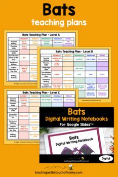Image result for CC Bates Interactive Writing