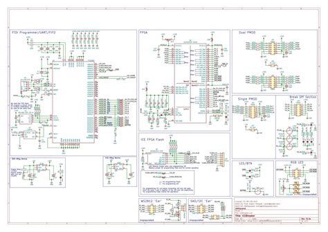 Image result for Python FTDI SPI Example