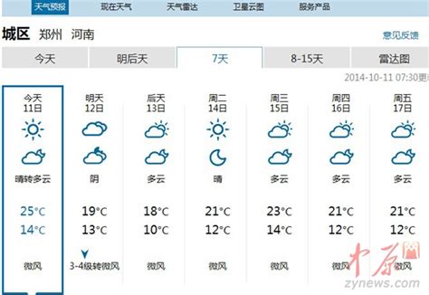 郑州最近几天天气预报-