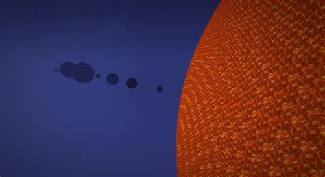 Image result for Minecraft Solar System Humans