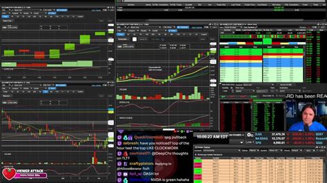 LIVE Day Trading the Stock Market - newsR VIDEO