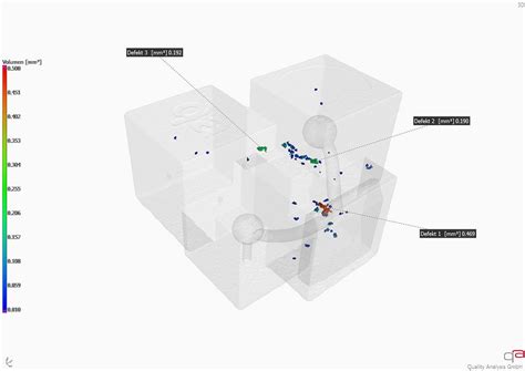 Porosity analysis: basics, methods and reference sheets