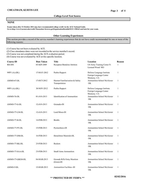 Image result for Jst Transcripts