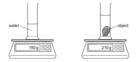 Density Unit 的图像结果