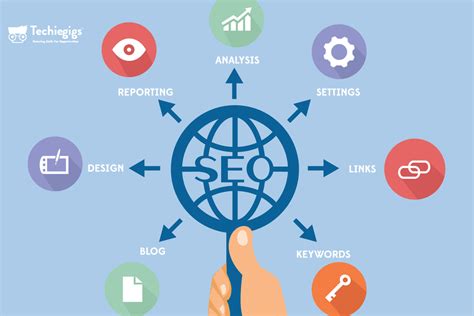 Image result for Using Search Engine Steps