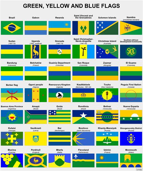 List 99+ Pictures Blue And Yellow Flag With White Stars Sharp