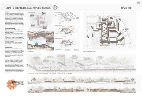 Computer Programming Trade School 的图像结果