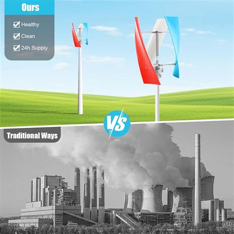 EurHomePlus 500W DC 24V Wind Turbine Generator Kit w/Charge India | Ubuy