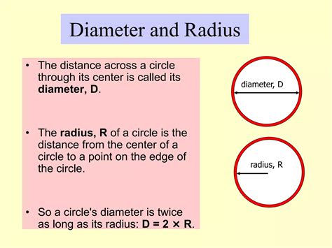 Image result for Pi Explication