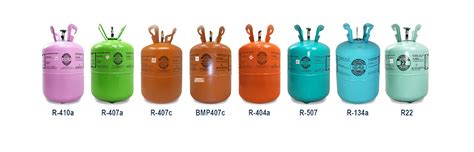 Image result for How AC Works