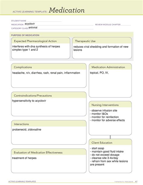 Ati Medication Templates