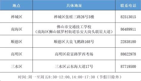 佛山驾照驾驶人满分教育学习攻略- 佛山本地宝