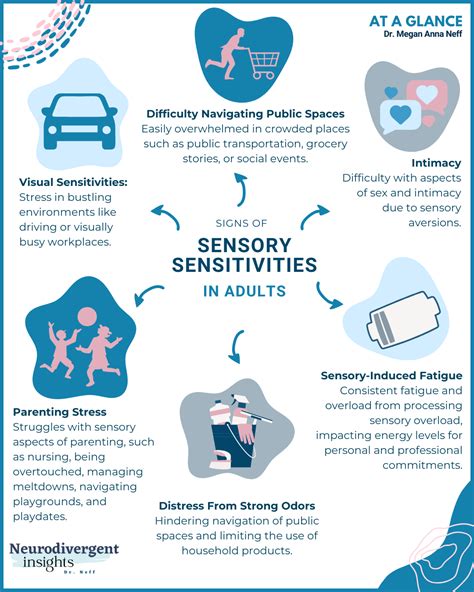 Navigating Sensory Issues in Adults: A Guide