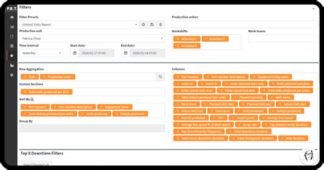 Image result for Manufacturing Data Collection Process
