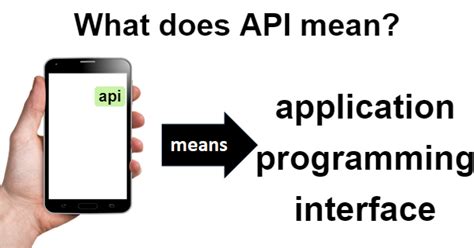 Image result for API Meaning
