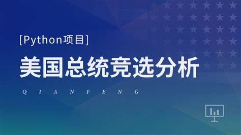 Python Videotutorial 的图像结果