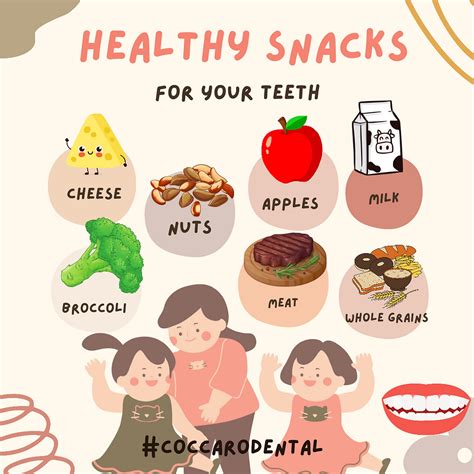 These Foods Can Protect Your Teeth From Cavities, According to Dentists HD Wallpaper Vector Art