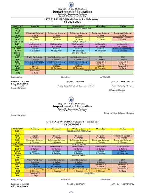 Image result for D Program 1 Bas