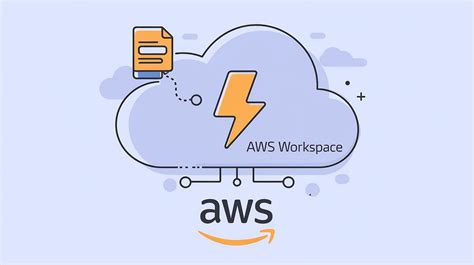 Image result for File Transfer with Amazon Workspaces