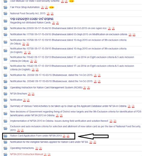 Ejemplos SQLAlchemy Python 的图像结果