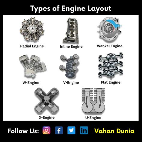 引擎 的图像结果