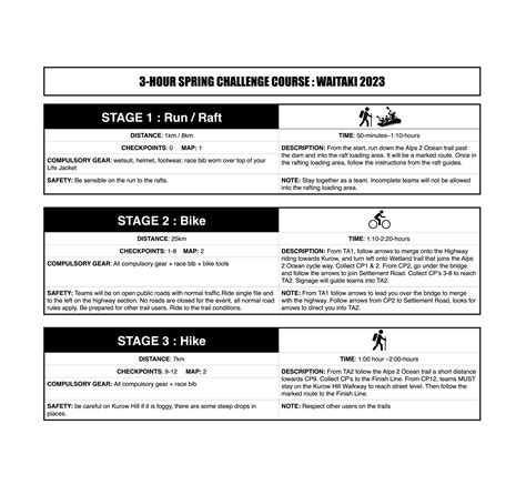 Image result for Spring Extreme Challenge