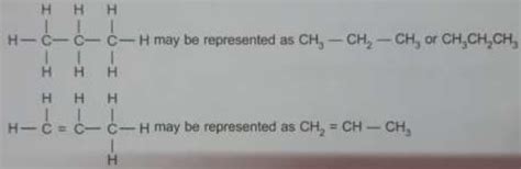 Functional Group, Homologous Series and Nomenclature of Organic Compounds