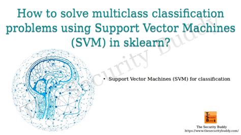 Image result for SVM Image Classification Python