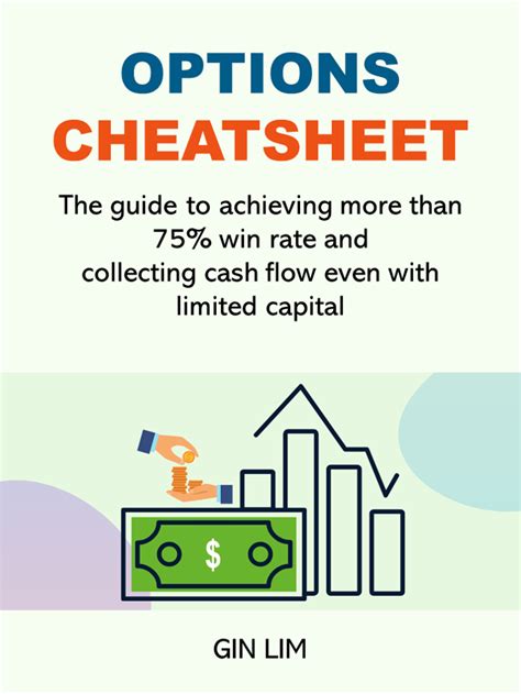 Image result for Options Cheat Sheet Chart