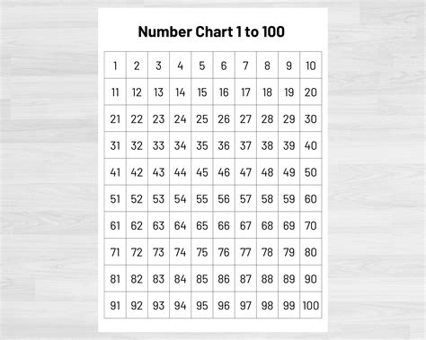 Free Printable Number Chart 1-100: Easy Download! - Printables for Everyone