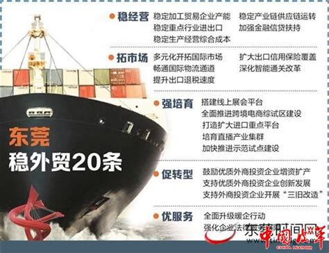 东莞出台“稳外贸20条”，从五个方面支持外贸发展