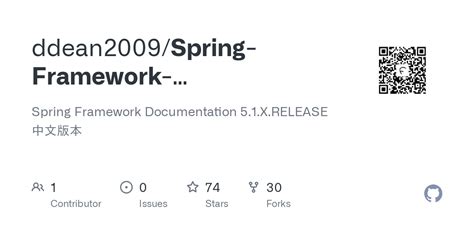 Spring Framework Tutorial PDF 的图像结果