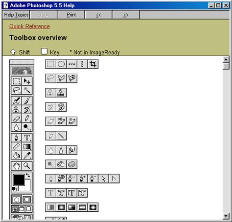 Image result for Photoshop Help