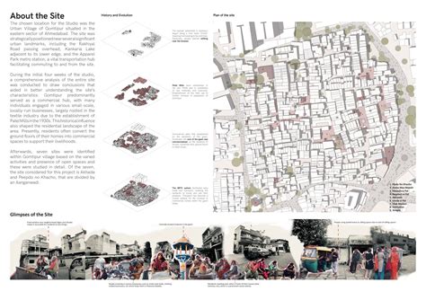 Anganwadi Resurgence | CEPT - Portfolio