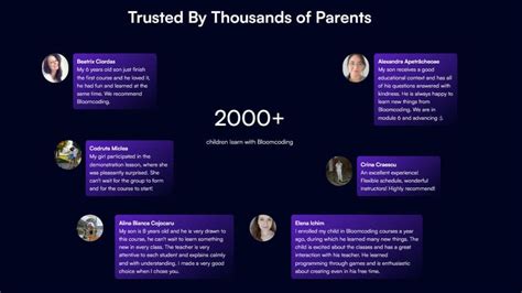 Image result for Bloom Coding