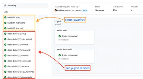 Setup Java JDK · Actions · GitHub Marketplace · GitHub
