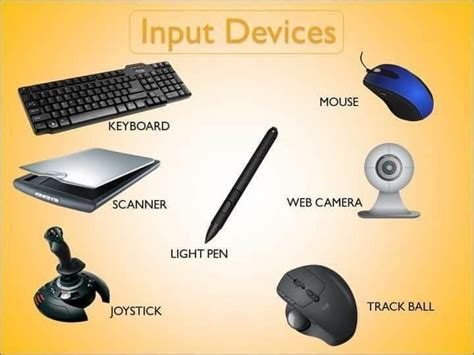smart home devices using ai