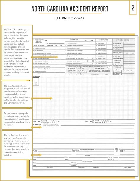 North Carolina Car Accident Report | Law.com Lawyerpages | Law.com ...