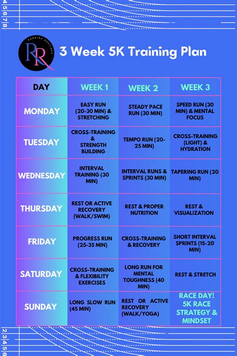 Running Workout Plan 的图像结果