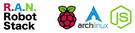 Image result for Setup Raspberry Pi Remote Programming Visual Code