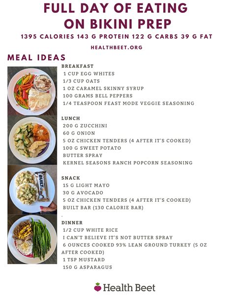 Woman 1400 Calorie Meal Plan Printable, Free, easy returns on millions ...